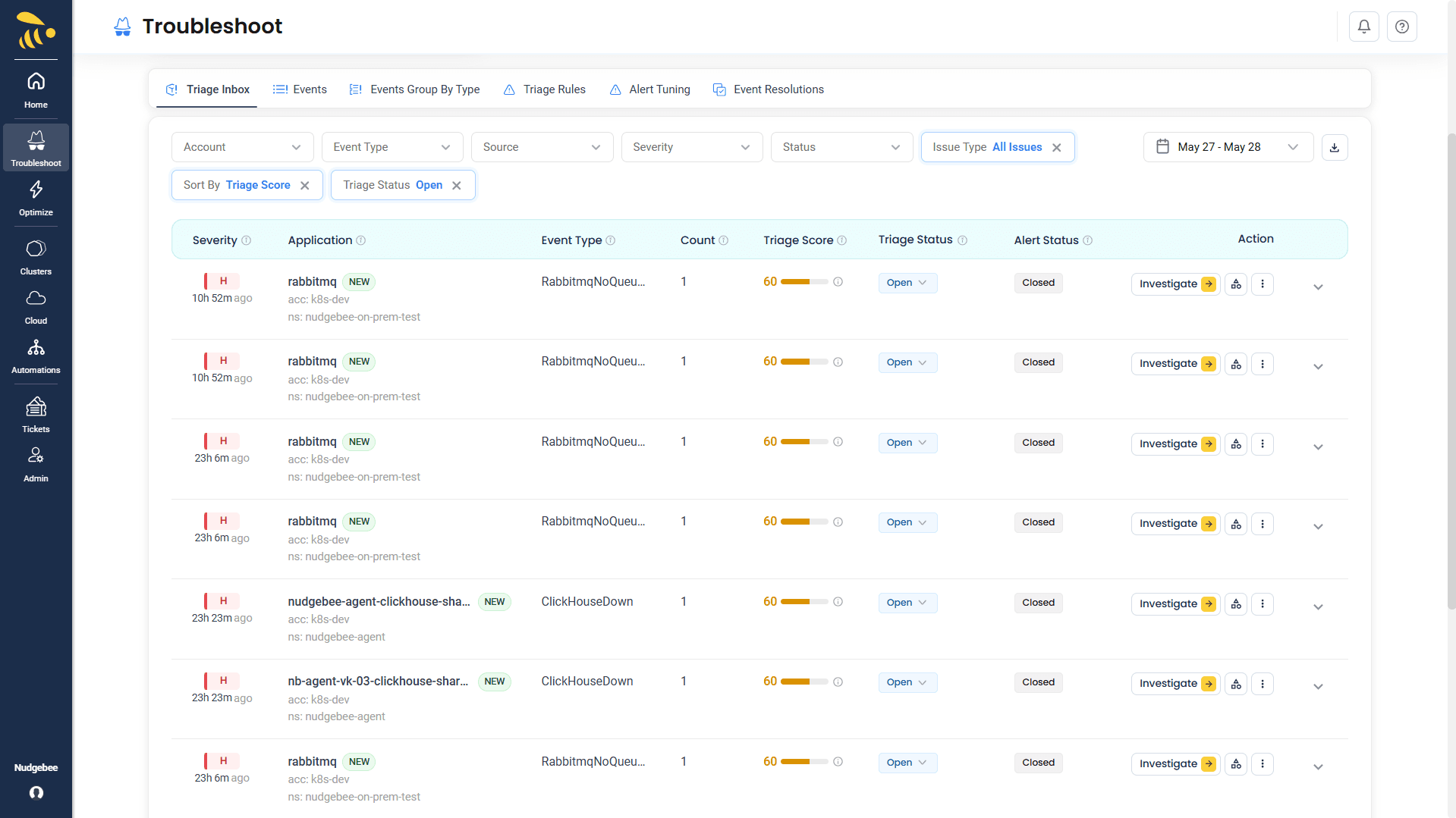 Intelligent Event Triaging